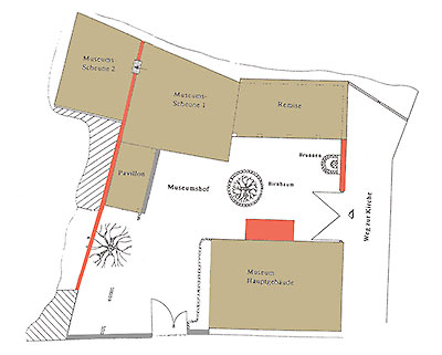 Plan des Heimatmuseums